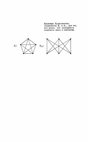 Теория графов